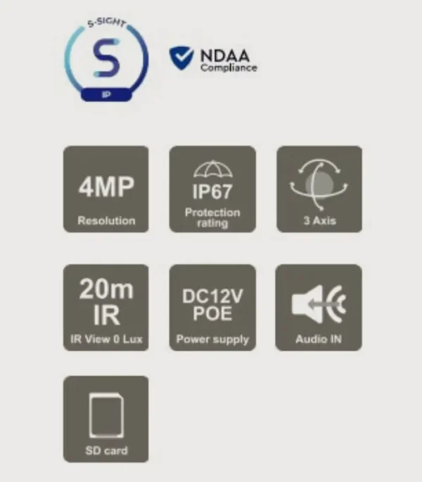 DI-340IPSN-28 icons
